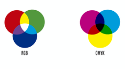 RGB vs CMYK